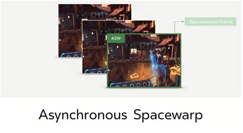 Asynchronous TimewarpReprojection (ATW) rotationally compensates for dropped frames. . Disable asynchronous spacewarp
